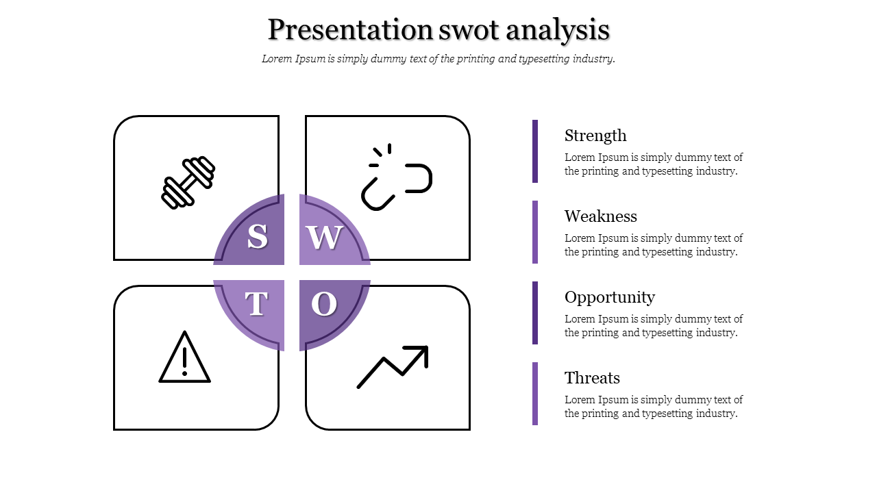 Stunning Presentation SWOT Analysis With Four Node